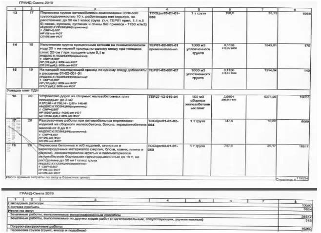 Кейс: отсутствие исполнительной документации и невозможность подтвердить выполненные работы